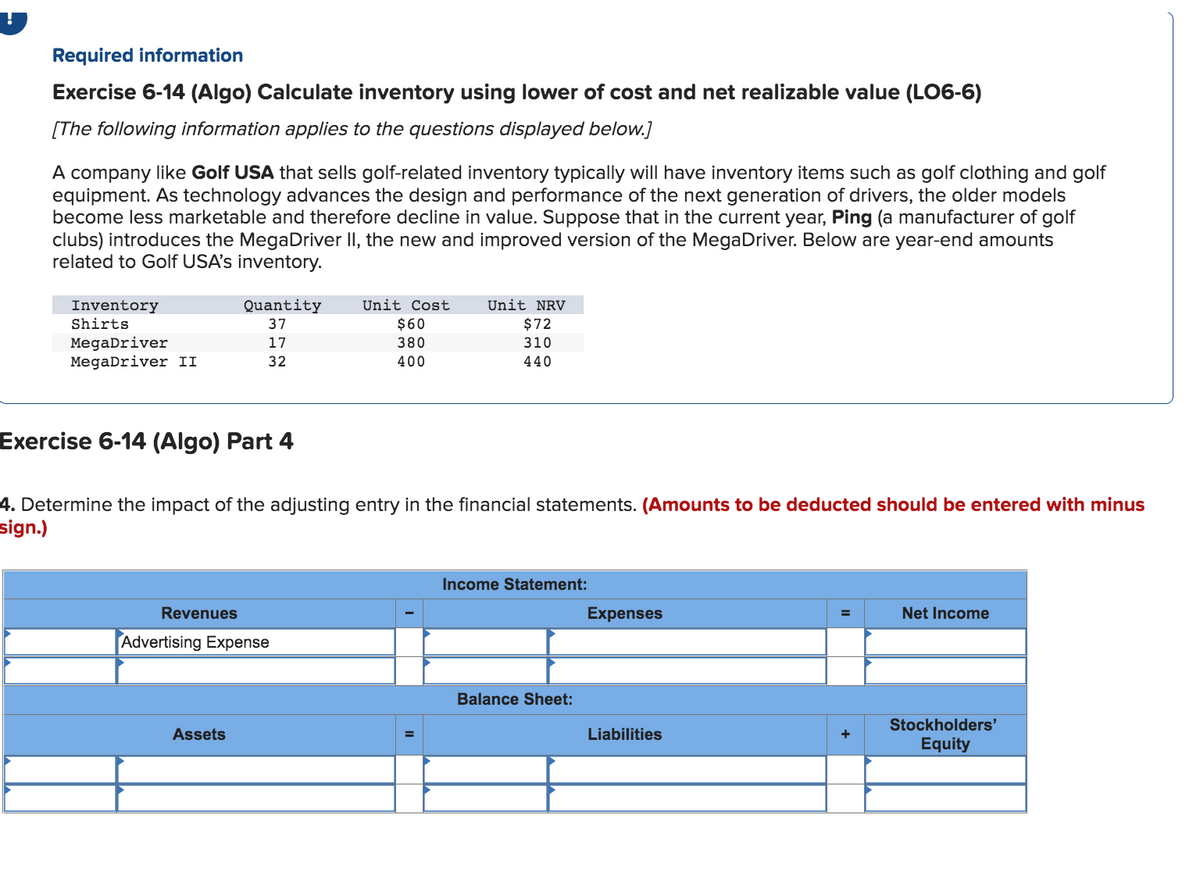 Required information
Exercise 6-14 (Algo) Calculate inventory using lower of cost and net realizable value (LO6-6)
[The following information applies to the questions displayed below.]
A company like Golf USA that sells golf-related inventory typically will have inventory items such as golf clothing and golf
equipment. As technology advances the design and performance of the next generation of drivers, the older models
become less marketable and therefore decline in value. Suppose that in the current year, Ping (a manufacturer of golf
clubs) introduces the MegaDriver II, the new and improved version of the MegaDriver. Below are year-end amounts
related to Golf USA's inventory.
Inventory
Shirts
MegaDriver
MegaDriver II
Exercise 6-14 (Algo) Part 4
Quantity
37
17
Revenues
4. Determine the impact of the adjusting entry in the financial statements. (Amounts to be deducted should be entered with minus
sign.)
Advertising Expense
Assets
Unit Cost
$60
380
400
Unit NRV
$72
310
440
Income Statement:
Balance Sheet:
Expenses
Liabilities
+
Net Income
Stockholders'
Equity