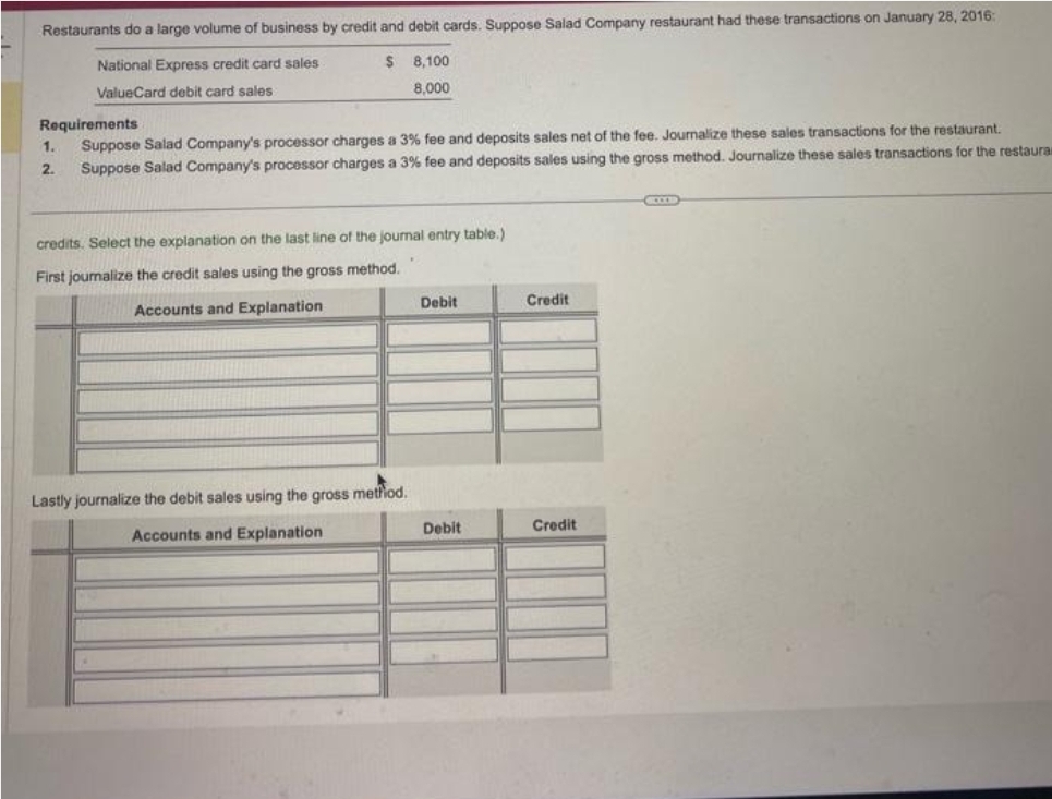 Restaurants do a large volume of business by credit and debit cards. Suppose Salad Company restaurant had these transactions on January 28, 2016:
National Express credit card sales
$
ValueCard debit card sales
8,100
8,000
Requirements
1. Suppose Salad Company's processor charges a 3% fee and deposits sales net of the fee. Journalize these sales transactions for the restaurant.
Suppose Salad Company's processor charges a 3% fee and deposits sales using the gross method. Journalize these sales transactions for the restauran
2.
credits. Select the explanation on the last line of the journal entry table.)
First journalize the credit sales using the gross method.
Accounts and Explanation
Lastly journalize the debit sales using the gross method.
Accounts and Explanation
Debit
Debit
Credit
Credit
ACCE