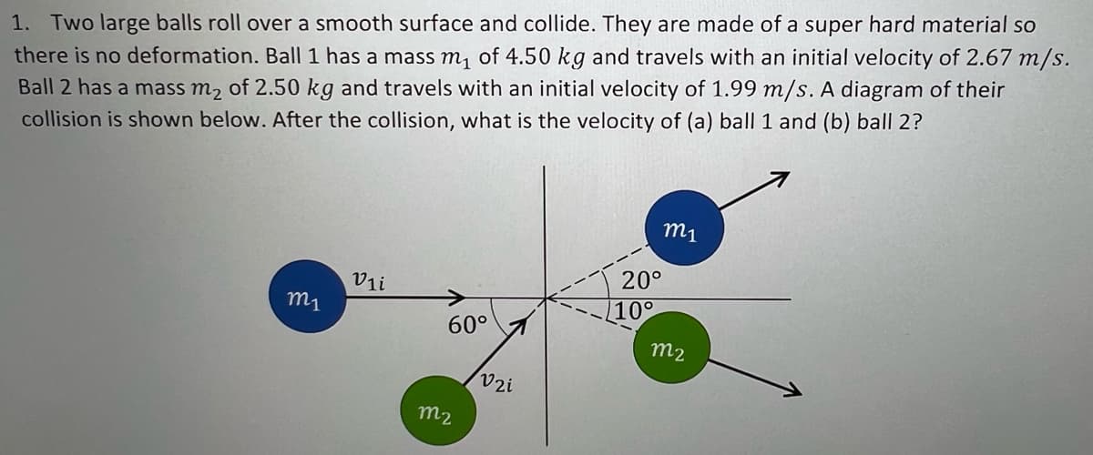 1. Two large balls roll over a smooth surface and collide. They are made of a super hard material so
there is no deformation. Ball 1 has a mass m, of 4.50 kg and travels with an initial velocity of 2.67 m/s.
Ball 2 has a mass m2 of 2.50 kg and travels with an initial velocity of 1.99 m/s. A diagram of their
collision is shown below. After the collision, what is the velocity of (a) ball 1 and (b) ball 2?
m1
20°
Vii
m1
10°
60°
m2
m2
