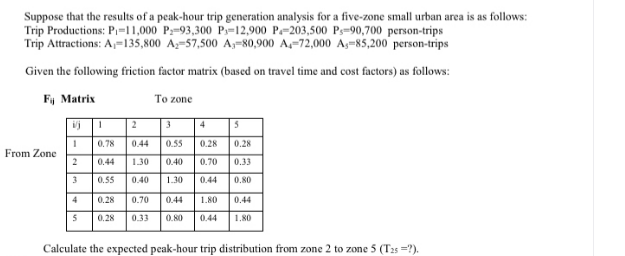 Suppose that the results of a peak-hour trip generation analysis for a five-zone small urban area is as follows:
Trip Productions: P=11,000 P:-93,300 P=12,900 P-203,500 Ps-90,700 person-trips
Trip Attractions: A,=135,800 A;-57,500 A,-80,900 A,-72,000 A;-85,200 person-trips
Given the following friection factor matrix (based on travel time and cost factors) as follows:
Fy Matrix
To zone
2 34
0.78
0.44
0.55
0.28
0.28
From Zone
2
0.44
1.30
0.40
0.70
0.33
0.55
0.40
1.30
0.44
0.80
4
0.28
0.70
0.44
1.80
0.44
5
0.28
0.33
0.80
0.44
1.80
Calculate the expected peak-hour trip distribution from zone 2 to zone 5 (T2s =?).
