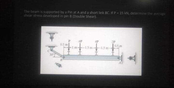 The beam is supported by a Pin at A and a short link BC. If P = 15 kN, determine the average
shear stress developed in pin B (Double Shear).
4P
4P
2P
0.5 m
0.5,m
1 m-
-1.5 m-15 m-
