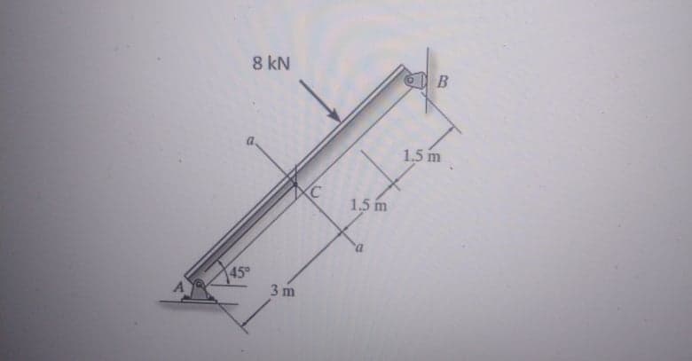 8 kN
1.5 m
1.5 m
45
3 m
