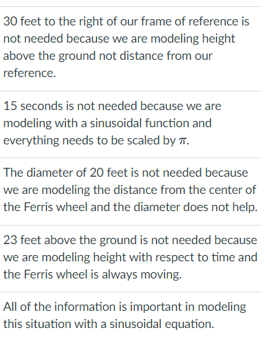 30 feet to the right of our frame of reference is
not needed because we are modeling height
above the ground not distance from our
reference.
15 seconds is not needed because we are
modeling with a sinusoidal function and
everything needs to be scaled by T.
The diameter of 20 feet is not needed because
we are modeling the distance from the center of
the Ferris wheel and the diameter does not help.
23 feet above the ground is not needed because
we are modeling height with respect to time and
the Ferris wheel is always moving.
All of the information is important in modeling
this situation with a sinusoidal equation.
