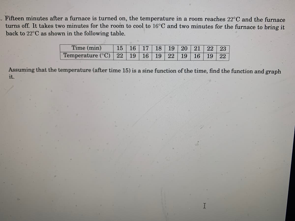 . Fifteen minutes after a furnace is turned on, the temperature in a room reaches 22°C and the furnace
turns off. It takes two minutes for the room to cool to 16°C and two minutes for the furnace to bring it
back to 22°C as shown in the following table.
Time (min)
15
16
17
18
19 20 21
22 23
Temperature (°C) | 22
19
16
19
22
19
16
19
22
Assuming that the temperature (after time 15) is a sine function of the time, find the function and graph
it.
