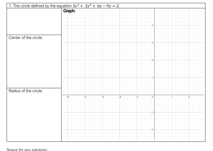 1. The circle defined by the equation 3x² + 3y² + 6x – 9y = 2.
Graph:
Center of the circle:
Radius of the circle:
-4
-3
-2
-1
-2
Space for any solutions:
