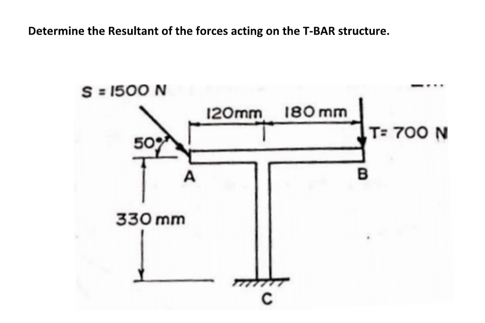 Determine the Resultant of the forces acting on the T-BAR structure.
S = 1500 N
50%
A
330 mm
120mm 180 mm
C
T= 700 N
B