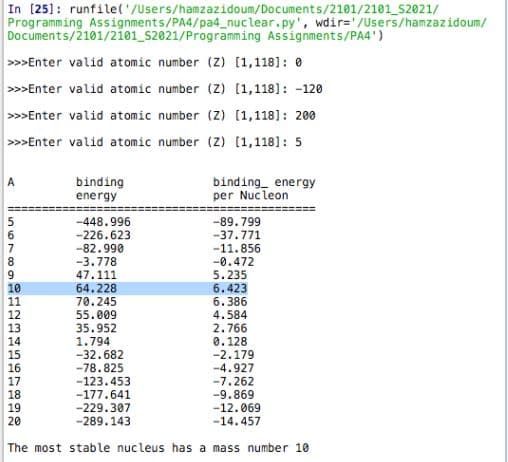 In [25]: runfile('/Users/hamzazidoum/Documents/2101/2101_S2021/
Programming Assignments/PA4/pa4_nuclear.py', wdir='/Users/hamzazidoum/
Documents/2101/2101_s2021/Programming Assignments/PA4')
>>>Enter valid atomic number (Z) (1,118]: 0
>>Enter valid atomic number (Z) [1,118]: -120
>>Enter valid atomic number (Z) (1,118]: 200
>>Enter valid atomic number (Z) [1,118]: 5
A
binding
energy
binding_ energy
per Nucleon
-448.996
-89. 799
-37.771
-226.623
-82.990
-3.778
47.111
-11.856
-0.472
5.235
10
11
64.228
70.245
55.009
6.423
6.386
4.584
12
13
14
15
16
35.952
1.794
-32.682
-78.825
2.766
0.128
-2.179
-4.927
17
18
19
-7.262
-9.869
-12.069
-123.453
-177.641
-229.307
-289.143
20
-14.457
The most stable nucleus has a mass number 10
