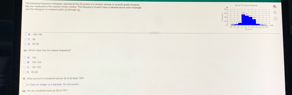 The following frequency histogram represents the IQ scores of a random sample of seventh-grade students.
IQs are measured to the nearest whole number. The frequency of each class is labeled above each rectangle.
Use the histogram
IQs of 7th Grade Students
answers parts (a) through (g).
60-
60 70 80 90 100 110 120 130 140 150 16o
....
O B. 100-109
O C. 95
O D. 90-99
(e) Which class has the lowest frequency?
O A
155
O B
150-159
O C. 150-160
O D. 60-69
(f) What percent of students had an IQ of at least 130?
% (Type an integer or a decimal. Do not round.)
(g) Did any students have an IQ of 161?
