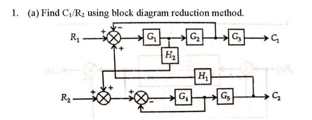 1. (a) Find C1/R2 using block diagram reduction method.
R1
G
G2
G3
H2
H,
R2
G5
