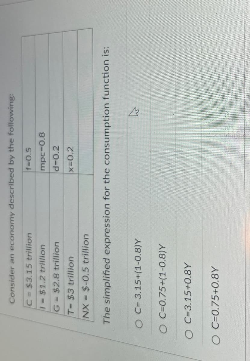 Consider an economy described by the following:
C= $3.15 trillion
1 = $1.2 trillion
G= $2.8 trillion
T= $3 trillion
f=0.5
mpc=0.8
d=0.2
x=0.2
NX = $-0.5 trillion
The simplified expression for the consumption function is:
O C= 3.15+(1-0.8)Y
O C=0.75+(1-0.8)Y
O C=3.15+0.8Y
O C=0.75+0.8Y