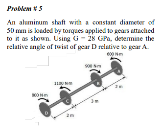 Problem # 5
An aluminum shaft with a constant diameter of
50 mm is loaded by torques applied to gears attached
to it as shown. Using G = 28 GPa, determine the
relative angle of twist of gear D relative to gear A.
600 N-m
800 N-m
D
1100 N-m
2m
900 N-m
B
3m
2 m