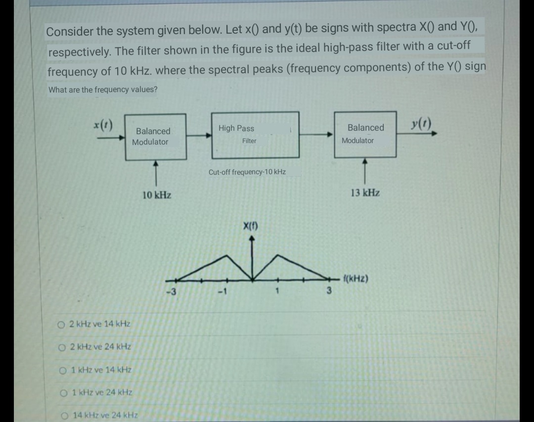 Consider the system given below. Let x() and y(t) be signs with spectra X() and Y(),
respectively. The filter shown in the figure is the ideal high-pass filter with a cut-off
frequency of 10 kHz. where the spectral peaks (frequency components) of the Y() sign
What are the frequency values?
x(1)
y(t)
Balanced
High Pass
Balanced
Modulator
Filter
Modulator
Cut-off frequency-10 kHz
10 kHz
13 kHz
X(f)
f(kHz)
3
O 2 kHz ve 14 kHz
O 2 kHz ve 24 kHz
O 1 kHz ve 14 kHz
O 1 kHz ve 24 kHz
O 14 kHz ve 24 kHz
