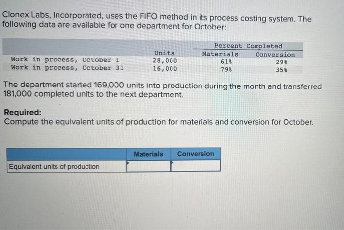 Clonex Labs, Incorporated, uses the FIFO method in its process costing system. The
following data are available for one department for October:
Percent Completed
Conversion
Units
Materials
Work in process, October 1
Work in process, October 31
28,000
16,000
61%
29%
798
35%
The department started 169,000 units into production during the month and transferred
181,000 completed units to the next department.
Required:
Compute the equivalent units of production for materials and conversion for October.
Materials
Conversion
Equivalent units of production
