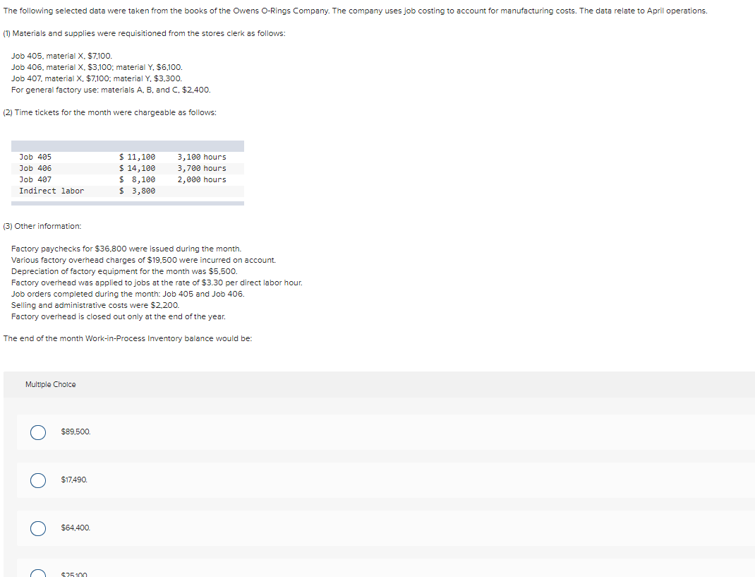 The following selected data were taken from the books of the Owens O-Rings Company. The company uses job costing to account for manufacturing costs. The data relate to April operations.
(1) Materials and supplies were requisitioned from the stores clerk as follows:
Job 405, material X, $7,100.
Job 406, material X. $3,100: material Y, $6,100.
Job 407. material X, $7,100; material Y, $3.30o.
For general factory use: materials A, B, and C. $2,400.
(2) Time tickets for the month were chargeable as follows:
$ 11,100
$ 14,100
$ 8,100
$ 3,800
Job 405
3,100 hours
Job 406
3,700 hours
Job 407
2,000 hours
Indirect labor
(3) Other information:
Factory paychecks for $36,800 were issued during the month.
Various factory overhead charges of $19,500 were incurred on account.
Depreciation of factory equipment for the month was $5,50o.
Factory overhead was applied to jobs at the rate of $3.30 per direct labor hour.
Job orders completed during the month: Job 405 and Job 406.
Selling and administrative costs were $2,200.
Factory overhead is closed out only at the end of the year.
The end of the month Work-in-Process Inventory balance would be:
Multiple Cholce
$89,500.
$17,490.
$64,400.
$25100
