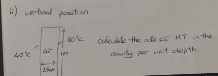 ii) vertical postion
so'c
Calakate the rete of H.T in the
air
40°c
cawity per cnit depth.
25cm
