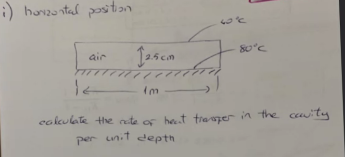 i) hovzontal pos
80°C
air
cokulate the rate of heat tr in the cauity
per
unit depth
