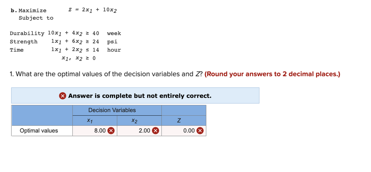 Z = 2x1 + 10x2
b. Maximize
Subject to
Durability 10x1 + 4x2 ≥ 40
week
Strength
1x1 +
6x2 = 24
psi
Time
1x1 + 2x2 = 14
hour
X1, X2 ≥ 0
1. What are the optimal values of the decision variables and Z? (Round your answers to 2 decimal places.)
Answer is complete but not entirely correct.
Decision Variables
X1
X2
Z
Optimal values
8.00 x
0.00
2.00