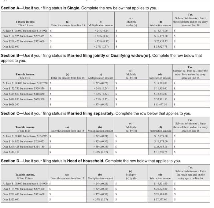 Section A-Use if your filing status is Single. Complete the row below that applies to you.
Tax.
(c)
Subtract (d) from (c). Enter
the result here and on the entry
(a)
(b)
(d)
Taxable income.
If line 15 is
Multiply
(a) by (b)
Enter the amount from line 15 Multiplication amount
Subtraction amount
space on line 16.
* 24% (0.24)
S
$ 5,979.00
S
At least $100,000 but not over $164.925 S
Over $164,925 but not over $209,425 S
$
$ 19,173.00
$
x 32% (0.32)
*35% (0.35)
$
$ 25,455.75
$
Over $209,425 but not over $523,600 S
Over $523,600
S
* 37% (0.37) $
$ 35,927.75 $
Section B-Use if your filing status is Married filing jointly or Qualifying widow(er). Complete the row below that
applies to you.
Tax.
Subtra 1 (d) from (c). Enter the
result here and on the entry
Taxable income.
(a)
(c)
Multiply
(a) by (b)
(b)
(d)
If line 15 is
Enter the amount from line 15 Multiplication amount
Subtraction amount
space on line 16.
x 22% (0.22)
S
S
$ 8,503.00
$11.958.00
x 24% (0.24)
S
S
At least $100,000 but not over $172,750 S
Over $172,750 but not over $329,850 S
Over $329,850 but not over $418,850
Over $418,850 but not over $628,300
S
* 32% (0.32)
S
$ 38,346.00
S
S
x 35% (0.35)
S
$ 50,911.50
$
Over $628,300
S
* 37% (0.37)
S
$63,477.50 S
Section C-Use if your filing status is Married filing separately. Complete the row below that applies to you.
Tax.
Subtract (d) from (c). Enter
the result here and on the entry
(a)
(b)
(c)
Multiply
(a) by (b)
Taxable income.
If line 15 is
(d)
Subtraction amount
Enter the amount from line 15 Multiplication amount
space on line 16.
x 24% (0.24)
S
S
At least $100,000 but not over $164,925 S
Over $164.925 but not over $209,425 S
S 5,979.00
$19,173.00
× 32% (0.32)
$
3.
x 35% (0.35)
$
$ 25,455.75
5
Over $209,425 but not over $314,150 S
Over $314,150
S
× 37% (0.37)
S
$31,738.75
S
Section D-Use if your filing status is Head of household. Complete the row below that applies to you.
Tax.
(c)
Subtract (d) from (c). Enter
the result here and on the
Taxable income.
(a)
(b)
(d)
Multiply
(a) by (b)
If line 15 is
Enter the amount from line 15 Multiplication amount.
Subtraction amount
entry space on line 16.
x 24% (0.24)
$
$ 7,431,00
× 32% (0.32)
S
$ 20,623.00
At least $100,000 but not over $164,900 S
Over $164,900 but not over $209,400 S
Over $209,400 but not over $523,600
Over $523,600
S
×35% (0.35)
S
$ 26,905.00
S
x 37% (0.37)
S
$37,377.00
S
S
S
S