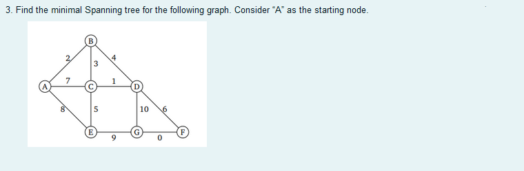 3. Find the minimal Spanning tree for the following graph. Consider "A" as the starting node.
2,
4
3
7
A
10
1,
C.
