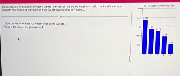 Summarized on the right is the number of visitors (in millions) of the top five websites in 2015. Use this information to
calculate what percent of the visitors of these five products was due to Website D.
Top Five Websites Visited in 2015
2500
200어 1879
l.
% of the visitors of these five websites was due to Website D.
(Round to the nearest integer as needed.)
1500-
1394
1273
970
1000-
546
500
A B CD
