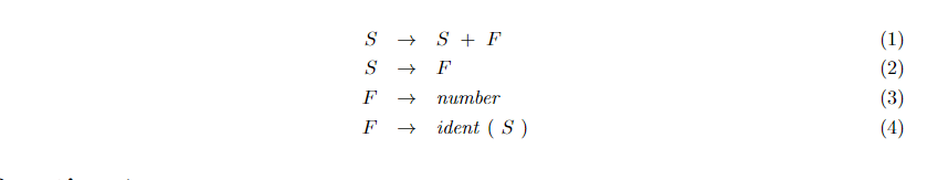 S → S + F
(1)
S
+ F
(2)
F
питber
(3)
F
ident ( S )
(4)
