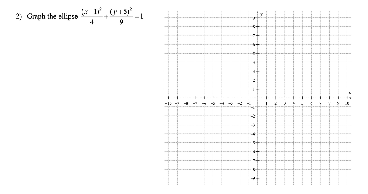 2) Graph the ellipse
(x−1)² + (y+5)² =1
4
9
-10 -9 -8 -7 -6 -5 -4 -3
H
-2 -1
6
5
—
-1
-2
❤ +
-6
-7
-8
9
1
3
4
5
6
7
8
9
X
10
