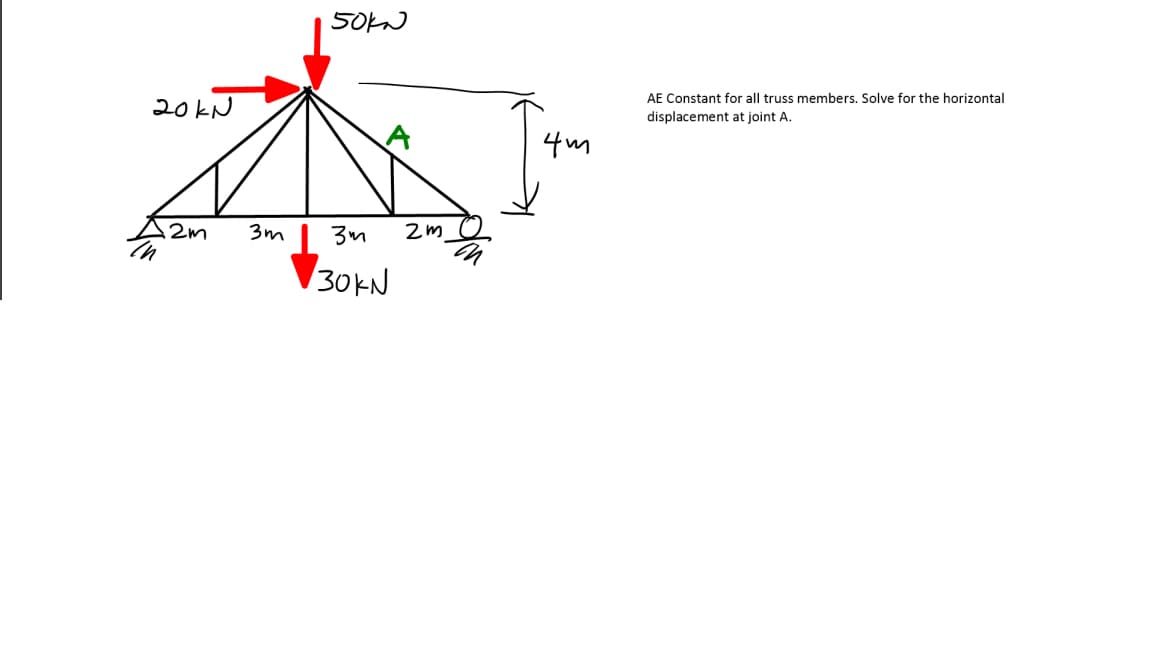 AE Constant for all truss members. Solve for the horizontal
20KN
displacement at joint A.
4m
2m
3m
zm
30KN
