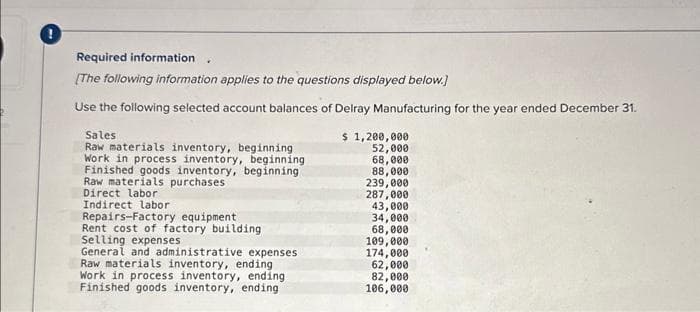 Required information
[The following information applies to the questions displayed below.]
Use the following selected account balances of Delray Manufacturing for the year ended December 31.
.
Sales
Raw materials inventory, beginning
Work in process inventory, beginning
Finished goods inventory, beginning
Raw materials purchases
Direct labor
Indirect labor
Repairs-Factory equipment
Rent cost of factory building
Selling expenses
General and administrative expenses.
Raw materials inventory, ending
Work in process inventory, ending
Finished goods inventory, ending
$ 1,200,000
52,000
68,000
88,000
239,000
287,000
43,000
34,000
68,000
109,000
174,000
62,000
82,000
106,000