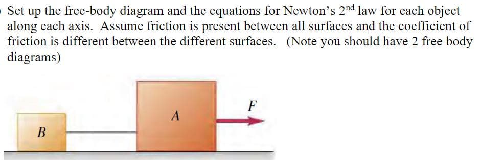 Set up the free-body diagram and the equations for Newton's 2nd law for each object
along each axis. Assume friction is present between all surfaces and the coefficient of
friction is different between the different surfaces. (Note you should have 2 free body
diagrams)
B
A
F