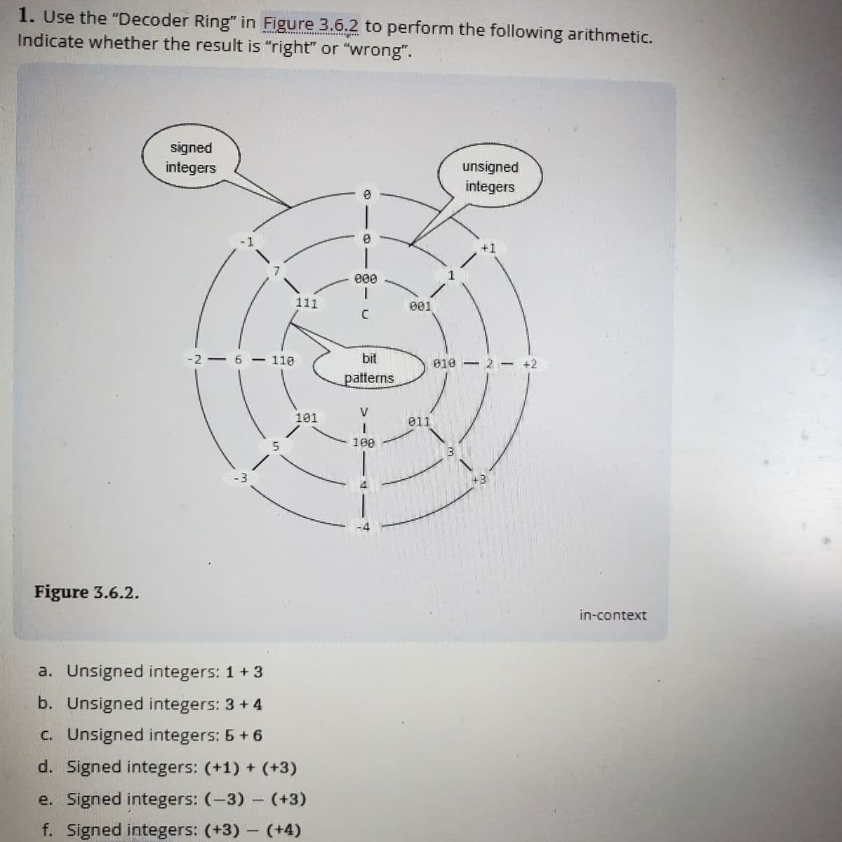 1. Use the "Decoder Ring" in Figure 3.6.2 to perform the following arithmetic.
Indicate whether the result is "right" or "wrong".
Figure 3.6.2.
signed
integers
-3
191
a. Unsigned integers: 1 + 3
b. Unsigned integers: 3 + 4
c. Unsigned integers: 5 + 6
d. Signed integers: (+1) + (+3)
e. Signed integers: (-3) - (+3)
f. Signed integers: (+3) - (+4)
000
C
bit
patterns
V
188
812
unsigned
integers
+3
wwwwwww
in-context