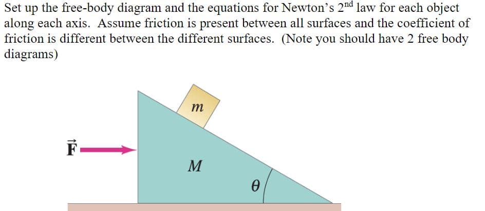 Set up the free-body diagram and the equations for Newton's 2nd law for each object
along each axis. Assume friction is present between all surfaces and the coefficient of
friction is different between the different surfaces. (Note you should have 2 free body
diagrams)
F-
m
M
0