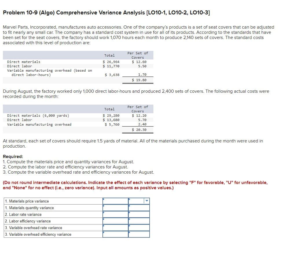 Problem 10-9 (Algo) Comprehensive Variance Analysis [LO10-1, LO10-2, LO10-3]
Marvel Parts, Incorporated, manufactures auto accessories. One of the company's products is a set of seat covers that can be adjusted
to fit nearly any small car. The company has a standard cost system in use for all of its products. According to the standards that have
been set for the seat covers, the factory should work 1,070 hours each month to produce 2,140 sets of covers. The standard costs
associated with this level of production are:
Total
Direct materials
$ 26,964
Direct labor
$ 11,770
Per Set of
Covers
$ 12.60
5.50
Variable manufacturing overhead (based on
direct labor-hours)
$ 3,638
1.70
$ 19.80
During August, the factory worked only 1,000 direct labor-hours and produced 2,400 sets of covers. The following actual costs were
recorded during the month:
Direct materials (6,000 yards)
Direct labor
Variable manufacturing overhead
Total
Per Set of
Covers
$ 29,280
$ 13,680
$ 5,760
$ 12.20
5.70
2.40
$ 20.30
At standard, each set of covers should require 1.5 yards of material. All of the materials purchased during the month were used in
production.
Required:
1. Compute the materials price and quantity variances for August.
2. Compute the labor rate and efficiency variances for August.
3. Compute the variable overhead rate and efficiency variances for August.
(Do not round intermediate calculations. Indicate the effect of each variance by selecting "F" for favorable, "U" for unfavorable,
and "None" for no effect (i.e., zero variance). Input all amounts as positive values.)
1. Materials price variance
1. Materials quantity variance
2. Labor rate variance
2. Labor efficiency variance
3. Variable overhead rate variance
3. Variable overhead efficiency variance