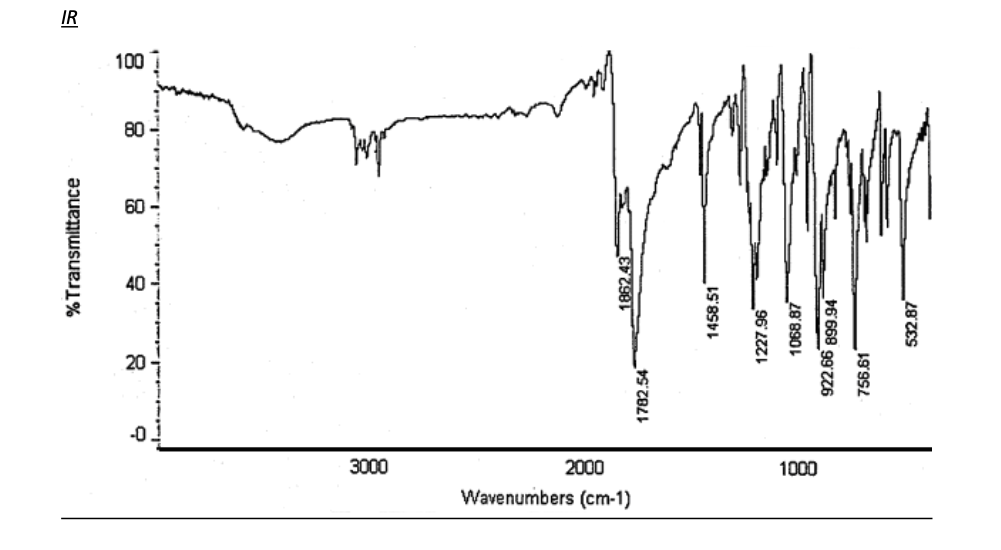 IR
100
80-
60 -
40-
20
-0.
3000
2000
1000
Wavenumbers (cm-1)
%Transmittance
1862.43
1782.54
1458.51
1227.96
1068.87
922.66 899.94
756.61
532.87
