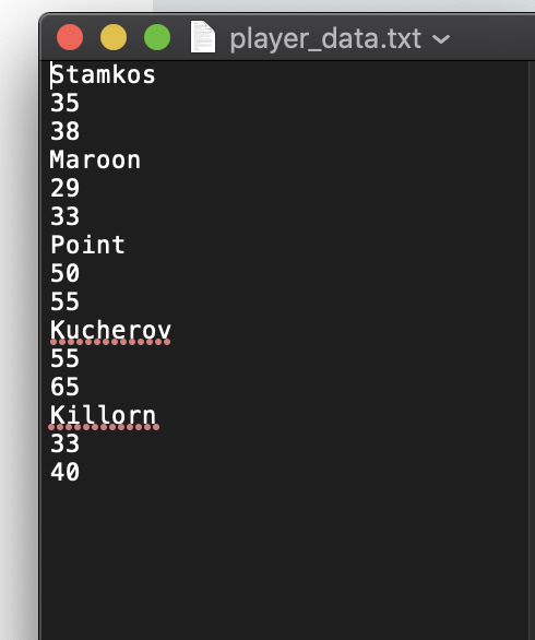 player_data.txt
Stamkos
35
38
Maroon
29
33
Point
50
55
Kucherov
55
65
Killorn
33
40
