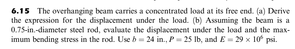 6.15 The overhanging beam carries a concentrated load at its free end. (a) Derive
the expression for the displacement under the load. (b) Assuming the beam is a
0.75-in.-diameter steel rod, evaluate the displacement under the load and the max-
imum bending stress in the rod. Use b = 24 in., P = 25 lb, and E = 29 × 106 psi.