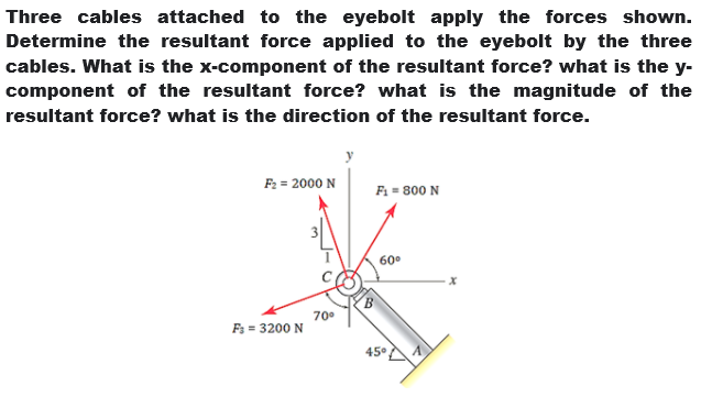 Three cables attached to the eyebolt apply the forces shown.
Determine the resultant force applied to the eyebolt by the three
cables. What is the x-component of the resultant force? what is the y-
component of the resultant force? what is the magnitude of the
resultant force? what is the direction of the resultant force.
F2 = 2000 N
F= 800 N
60°
70°
F3 = 3200 N
45°A A
