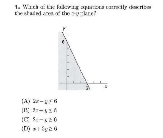 1. Which of the following equations correctly describes
the shaded area of the y plane?
6
(A) 2x-y<6
(B) 2+y56
(C) 2- y2 6
(D) +2y>6
3)
