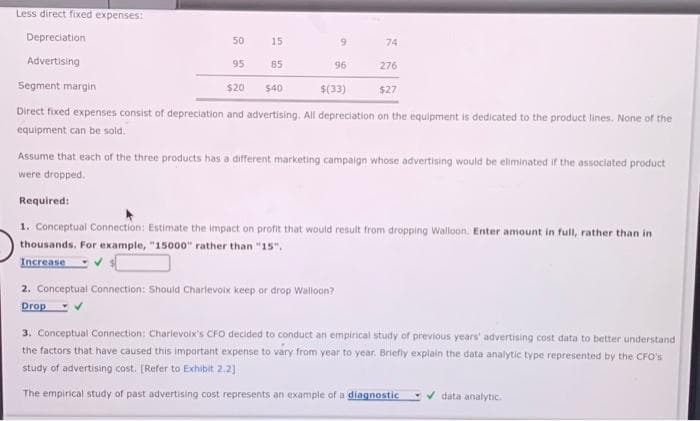 Less direct fixed expenses:
Depreciation
Advertising
50
95
Required:
15
85
9
96
74
Segment margin
$20
$40
$(33)
$27
Direct fixed expenses consist of depreciation and advertising. All depreciation on the equipment is dedicated to the product lines. None of the
equipment can be sold.
276
Assume that each of the three products has a different marketing campaign whose advertising would be eliminated if the associated product
were dropped.
2. Conceptual Connection: Should Charlevoix keep or drop Walloon?
Drop
1. Conceptual Connection: Estimate the impact on profit that would result from dropping Walloon. Enter amount in full, rather than in
thousands. For example, "15000" rather than "15".
Increase
3. Conceptual Connection: Charlevoix's CFO decided to conduct an empirical study of previous years' advertising cost data to better understand
the factors that have caused this important expense to vary from year to year. Briefly explain the data analytic type represented by the CFO's
study of advertising cost. [Refer to Exhibit 2.2]
The empirical study of past advertising cost represents an example of a diagnostic
✓data analytic.