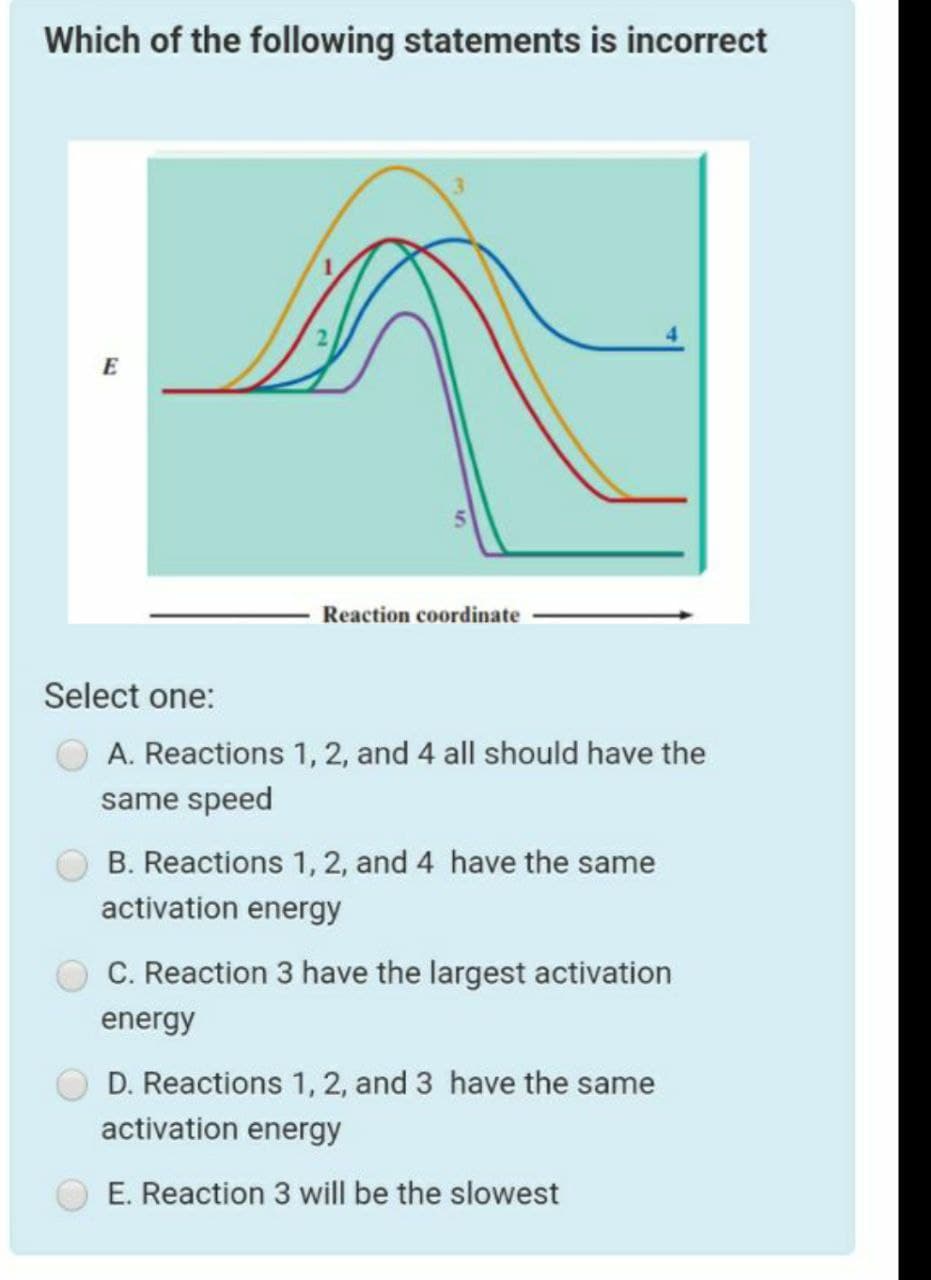 Which of the following statements is incorrect
Reaction coordinate
Select one:
A. Reactions 1, 2, and 4 all should have the
same speed
B. Reactions 1, 2, and 4 have the same
activation energy
C. Reaction 3 have the largest activation
energy
D. Reactions 1, 2, and 3 have the same
activation energy
E. Reaction 3 will be the slowest
