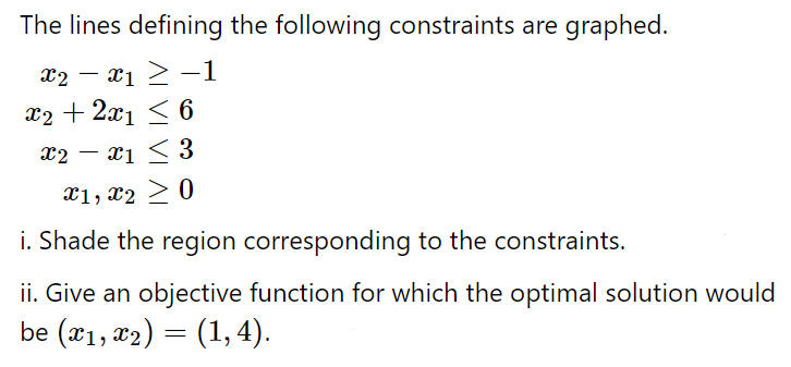 The lines defining the following constraints are graphed.
x2 – x1 > -1
x2 + 2x1 < 6
x2 – x1 < 3
X1, x2 2 0
i. Shade the region corresponding to the constraints.
ii. Give an objective function for which the optimal solution would
be (x1, x2) = (1, 4).
