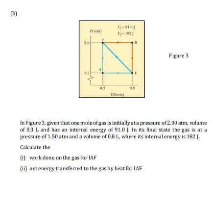 (b)
U - 910J
- 182
Patm)
20
Figure 3
13-
0.3
Vliters)
In Figure 3, given that one mole of gas is initially ata pressure of 2.00 atm, volume
of 0.3 L and has an internal energy of 91.0 J. In its final state the gas is at a
pressure of 1.50 atm and a vol ume of 0.8 L, where its intemal energy is 182 J.
Calculate the
(1) work done on the gas for IAF
(ii) net energy transferred to the gas by heat for IAF
