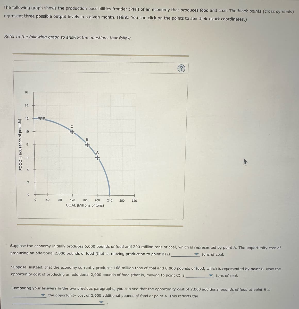 The following graph shows the production possibilities frontier (PPF) of an economy that produces food and coal. The black points (cross symbols)
represent three possible output levels in a given month. (Hint: You can click on the points to see their exact coordinates.)
Refer to the following graph to answer the questions that follow.
FOOD (Thousands of pounds)
3
16
A
14
12
10
8
2
0
0
PPF
40
80
C
B
+
120
160 200
COAL (Millions of tons)
240 280
320
?
Suppose the economy initially produces 6,000 pounds of food and 200 million tons of coal, which is represented by point A. The opportunity cost of
producing an additional 2,000 pounds of food (that is, moving production to point B) is
tons of coal.
Suppose, instead, that the economy currently produces 168 million tons of coal and 8,000 pounds of food, which is represented by point B. Now the
opportunity cost of producing an additional 2,000 pounds of food (that is, moving to point C) is
tons of coal.
Comparing your answers in the two previous paragraphs, you can see that the opportunity cost of 2,000 additional pounds of food at point B is
the opportunity cost of 2,000 additional pounds of food at point A. This reflects the