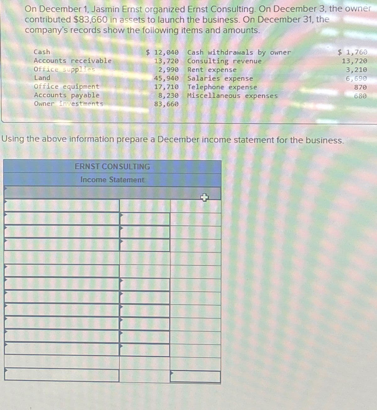 On December 1, Jasmin Ernst organized Ernst Consulting. On December 3, the owner
contributed $83,660 in assets to launch the business. On December 31, the
company's records show the following items and amounts.
Cash
Accounts receivable
Office supplies
Land
Office equipment
Accounts payable
Owner investments
$ 12,040
13,720
2,990
Cash withdrawals by owner
Consulting revenue
Rent expense
45,940
Salaries expense
17,710 Telephone expense
8,230
Miscellaneous expenses
83,660
ERNST CONSULTING
Income Statement
$ 1,760
13,720
Using the above information prepare a December income statement for the business.
3,210
6,690
870
680