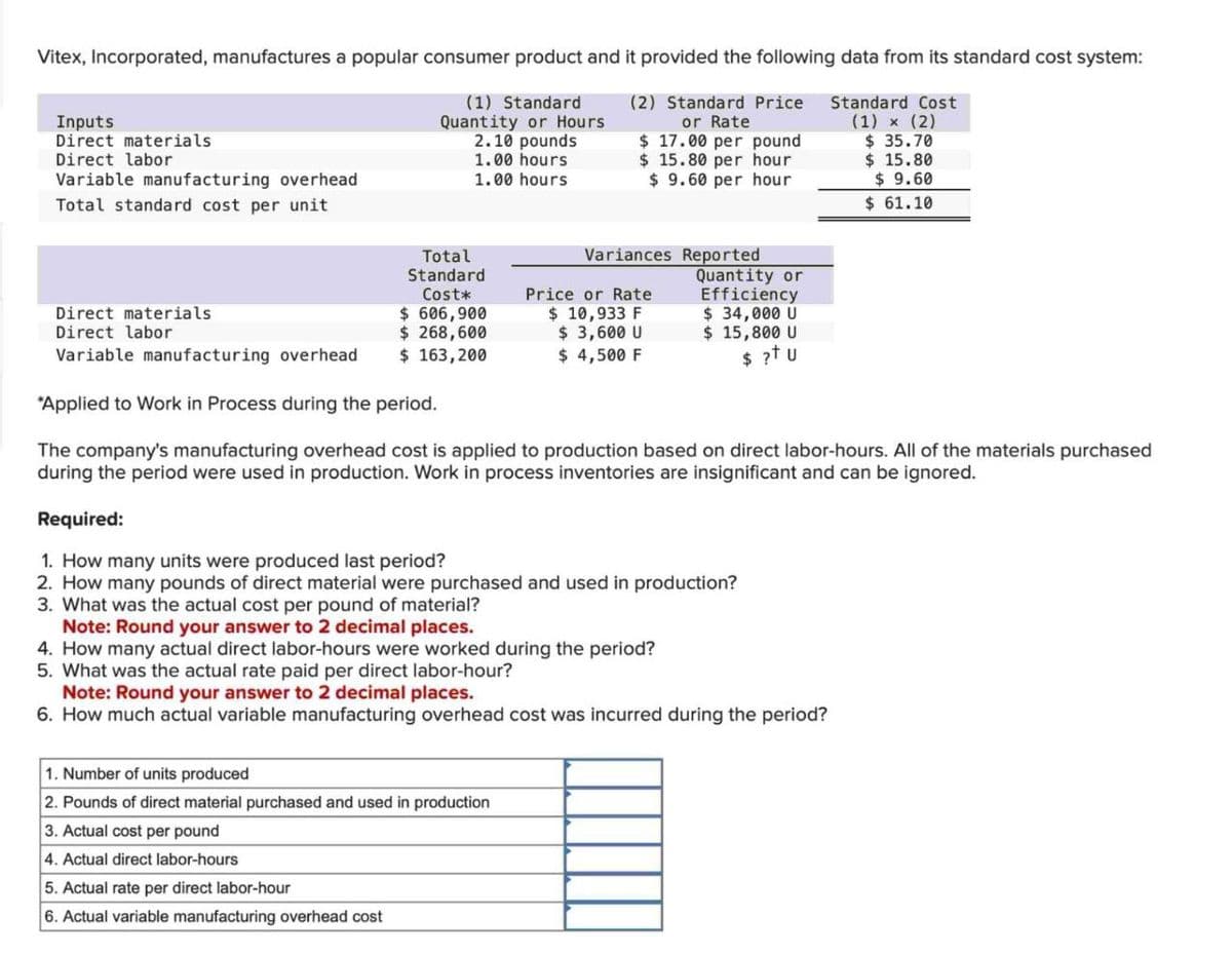 Vitex, Incorporated, manufactures a popular consumer product and it provided the following data from its standard cost system:
Inputs
Direct materials
Direct labor
Variable manufacturing overhead
Total standard cost per unit
(1) Standard
Quantity or Hours
2.10 pounds
1.00 hours
1.00 hours
(2) Standard Price
or Rate
$17.00 per pound
$ 15.80 per hour
$ 9.60 per hour
Standard Cost
(1) x (2)
$ 35.70
$ 15.80
$ 9.60
$ 61.10
Variances Reported
Direct materials
Total
Standard
Cost*
$ 606,900
Price or Rate
$ 10,933 F
Direct labor
$ 268,600
$ 3,600 U
Variable manufacturing overhead
$ 163,200
$ 4,500 F
"Applied to Work in Process during the period.
Quantity or
Efficiency
$ 34,000 U
$ 15,800 U
$ at U
The company's manufacturing overhead cost is applied to production based on direct labor-hours. All of the materials purchased
during the period were used in production. Work in process inventories are insignificant and can be ignored.
Required:
1. How many units were produced last period?
2. How many pounds of direct material were purchased and used in production?
3. What was the actual cost per pound of material?
Note: Round your answer to 2 decimal places.
4. How many actual direct labor-hours were worked during the period?
5. What was the actual rate paid per direct labor-hour?
Note: Round your answer to 2 decimal places.
6. How much actual variable manufacturing overhead cost was incurred during the period?
1. Number of units produced
2. Pounds of direct material purchased and used in production
3. Actual cost per pound
4. Actual direct labor-hours
5. Actual rate per direct labor-hour
6. Actual variable manufacturing overhead cost