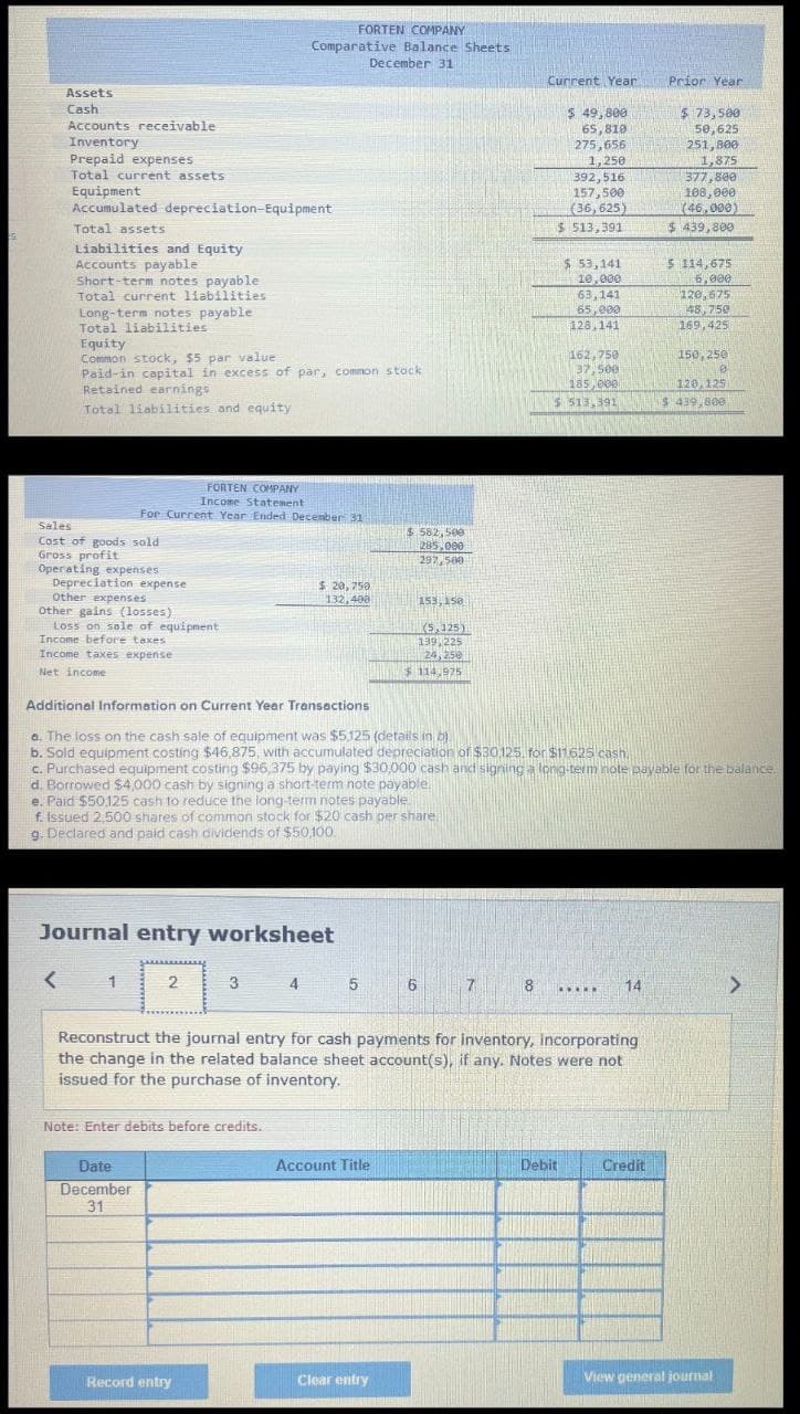 Assets
Cash
FORTEN COMPANY
Comparative Balance Sheets
December 31
Current Year
$ 49,800
65,810
275,656
Prior Year
$ 73,500
50,625
251,800
Accounts receivable
Inventory
Prepaid expenses
Total current assets
Equipment
Accumulated depreciation-Equipment
Total assets
Liabilities and Equity
Accounts payable
Short-term notes payable
Total current liabilities
Long-term notes payable
Total liabilities
Equity
Common stock, $5 par value
Paid-in capital in excess of par, common stock
Retained earnings
Total liabilities and equity
1,250
392,516
157,500
1,875
377,800
108,000
(46,000)
(36,625)
$ 513,391
$ 53,141
10,000
63,141
$ 439,800
$ 114,675
6,000
120,675
65,000
48,750
128,141
169,425
162,750
150,250
120,125
,391
$ 439,800
37,500
185,000
$ 513,5
FORTEN COMPANY
Income Statement
For Current Year Ended December 31
Sales
Cost of goods sold
Gross profit
Operating expenses
Depreciation expense
Other expenses
Other gains (losses)
Loss on sale of equipment
Income before taxes
Income taxes expense
Net income
$ 582,500
285,000
297,500
$ 20,750
132,400
153,158
(5,125)
139,225
24,250
$114,975
Additional Information on Current Year Transactions
a. The loss on the cash sale of equipment was $5,125 (details in b)
b. Sold equipment costing $46,875, with accumulated depreciation of $30.125, for $11.625 cash.
c. Purchased equipment costing $96,375 by paying $30,000 cash and signing a long-term note payable for the balance.
d. Borrowed $4,000 cash by signing a short-term note payable
e. Paid $50,125 cash to reduce the long-term notes payable.
f. Issued 2,500 shares of common stock for $20 cash per share
g. Declared and paid cash dividends of $50,100
Journal entry worksheet
<
1
2
3
4
5
6
7
8
14
>
Reconstruct the journal entry for cash payments for inventory, incorporating
the change in the related balance sheet account(s), if any. Notes were not
issued for the purchase of inventory.
Note: Enter debits before credits.
Date
December
31
Account Title
Debit
Credit
View general journal
Record entry
Clear entry