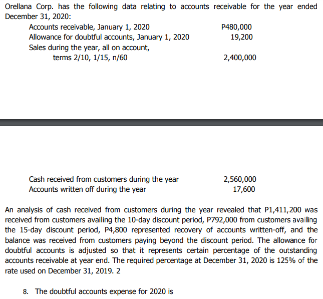 Orellana Corp. has the following data relating to accounts receivable for the year ended
December 31, 2020:
P480,000
19,200
Accounts receivable, January 1, 2020
Allowance for doubtful accounts, January 1, 2020
Sales during the year, all on account,
terms 2/10, 1/15, n/60
2,400,000
Cash received from customers during the year
Accounts written off during the year
2,560,000
17,600
An analysis of cash received from customers during the year revealed that P1,411,200 was
received from customers availing the 10-day discount period, P792,000 from customers availing
the 15-day discount period, P4,800 represented recovery of accounts written-off, and the
balance was received from customers paying beyond the discount period. The allowance for
doubtful accounts is adjusted so that it represents certain percentage of the outstanding
accounts receivable at year end. The required percentage at December 31, 2020 is 125% of the
rate used on December 31, 2019. 2
8. The doubtful accounts expense for 2020 is
