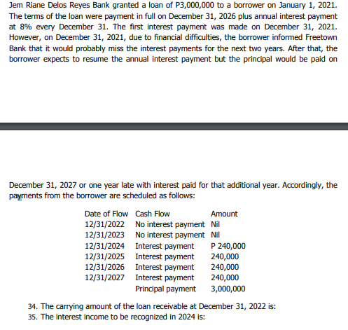 Jem Riane Delos Reyes Bank granted a loan of P3,000,000 to a borrower on January 1, 2021.
The terms of the loan were payment in full on December 31, 2026 plus annual interest payment
at 8% every December 31. The first interest payment was made on December 31, 2021.
However, on December 31, 2021, due to financial difficulties, the borrower informed Freetown
Bank that it would probably miss the interest payments for the next two years. After that, the
borrower expects to resume the annual interest payment but the principal would be paid on
December 31, 2027 or one year late with interest paid for that additional year. Accordingly, the
payments from the borrower are scheduled as follows:
Date of Flow Cash Flow
Amount
12/31/2022 No interest payment Nil
12/31/2023 No interest payment Nil
12/31/2024 Interest payment
12/31/2025 Interest payment
12/31/2026 Interest payment
12/31/2027 Interest payment
P 240,000
240,000
240,000
240,000
3,000,000
Principal payment
34. The carrying amount of the loan receivable at December 31, 2022 is:
35. The interest income to be recognized in 2024 is:
