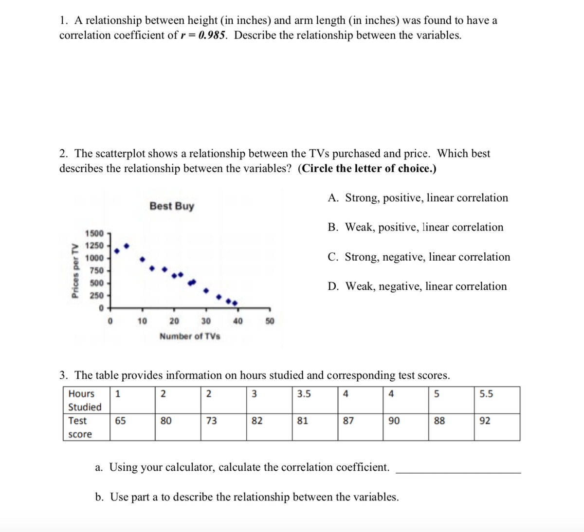 1. A relationship between height (in inches) and arm length (in inches) was found to have a
correlation coefficient of r = 0.985. Describe the relationship between the variables.
2. The scatterplot shows a relationship between the TVs purchased and price. Which best
describes the relationship between the variables? (Circle the letter of choice.)
A. Strong, positive, linear correlation
Best Buy
B. Weak, positive, linear correlation
1500
1250
1000
C. Strong, negative, linear correlation
750
500
D. Weak, negative, linear correlation
250
10
20 30 40
Number of TVs
3. The table provides information on hours studied and corresponding test scores.
Hours
1
2
3
3.5
4
4
5
5.5
Studied
Test
65
80
73
82
81
87
90
88
92
Score
a. Using your calculator, calculate the correlation coefficient.
b. Use part a to describe the relationship between the variables.
Prices per TV
