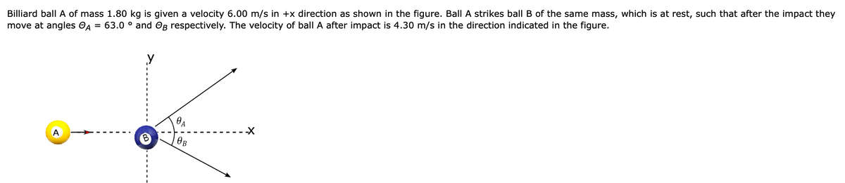 **Collision Analysis of Billiard Balls**

**Problem Statement**

A billiard ball A with a mass of 1.80 kg is given an initial velocity of 6.00 m/s in the positive x-direction, as illustrated in the figure. Ball A strikes ball B, which has the same mass and is initially at rest. After the collision, both balls move at specific angles. The angles are:
- Ball A (θₐ) = 63.0°
- Ball B (θᵦ)

The velocity of ball A after the impact is 4.30 m/s, as indicated in the figure.

**Diagram Explanation**

The diagram consists of the following elements:
- **Coordinate Axes:** It includes the x-axis and y-axis representing the horizontal and vertical directions, respectively.
- **Billiard Balls:**
  - Ball A (represented by a yellow circle labeled "A").
  - Ball B (represented by a blue circle labeled "B"), which was initially stationary at the origin.
- **Vectors:**
  - A vector indicating the initial velocity of Ball A moving along the positive x-axis.
  - Post-collision trajectories for both balls:
    - Ball A's trajectory after collision, moving at an angle θₐ (63.0°) to the y-axis.
    - Ball B's trajectory after collision, moving in the opposite direction at an angle θᵦ.

**Key Variables:**
- Initial velocity of Ball A (v₀ₐ) = 6.00 m/s
- Mass of Ball A (mₐ) = 1.80 kg
- Mass of Ball B (mᵦ) = 1.80 kg
- Post-impact velocity of Ball A = 4.30 m/s
- Angle θₐ = 63.0°
- Angle θᵦ

This setup provides critical data for analyzing the conservation of momentum and energy during the collision, often used to solve for unknowns such as the velocity and angle of Ball B post-impact.