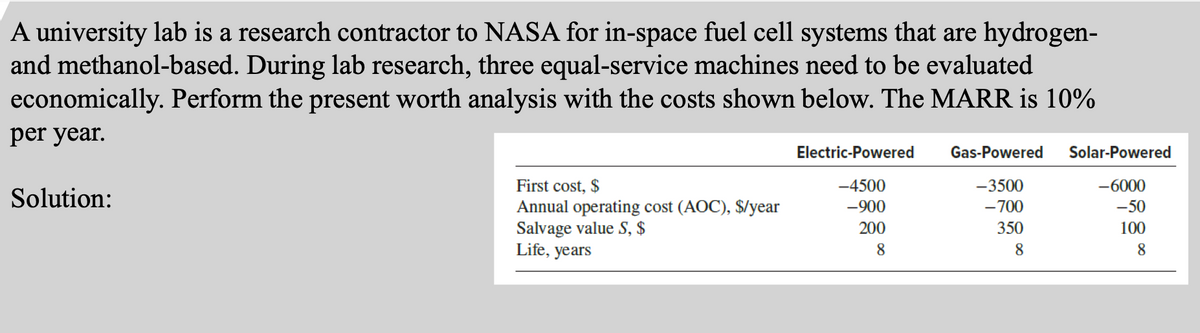 A university lab is a research contractor to NASA for in-space fuel cell systems that are hydrogen-
and methanol-based. During lab research, three equal-service machines need to be evaluated
economically. Perform the present worth analysis with the costs shown below. The MARR is 10%
per year.
Electric-Powered
Gas-Powered
Solar-Powered
First cost, $
Annual operating cost (AOC), $/year
Salvage value S, $
Life, years
-4500
-3500
-6000
Solution:
-900
-700
-50
200
350
100
8
8
